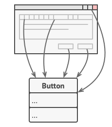 command-problem1