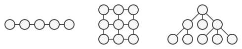 iterator-problem1