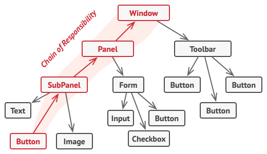 chain-solution2-en